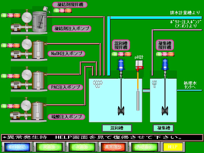 ソフトデバッグ